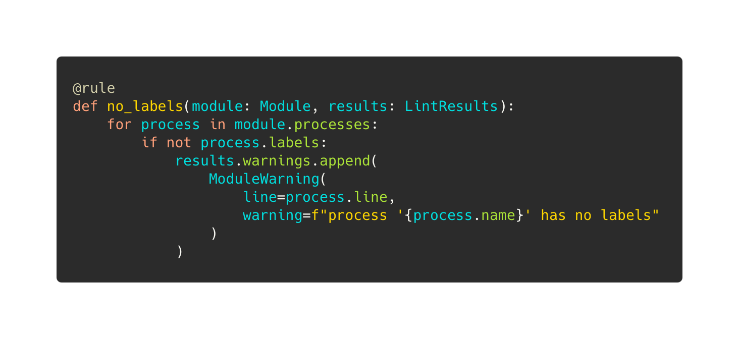 Example RefTrace rule